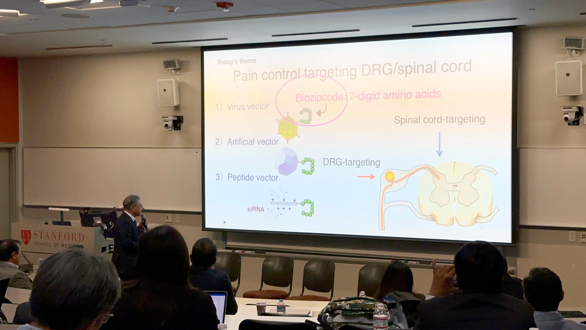 Presentation at Japan-US Research Collaboration Week 2024